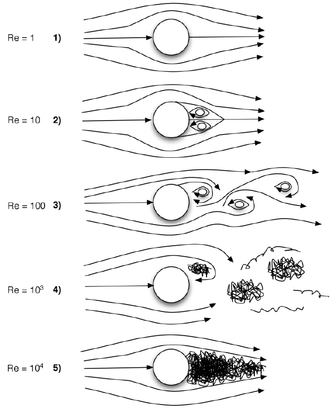 fig94 re