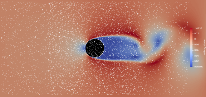 Particle locations